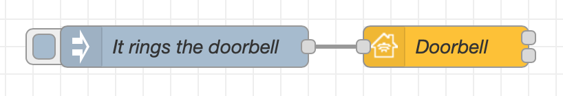 Doorbell Basic Principle